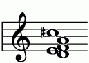 DmM7(add9) ギターコード一覧 譜面
