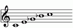 E7_(-5)の練習 ピアノスケール一覧 譜面