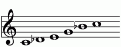 E7_(-9)の練習 ピアノスケール一覧 譜面