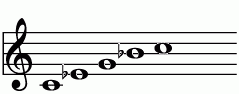 E7_mの練習 ピアノスケール一覧 譜面