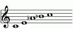 E7_(+5)の練習 ピアノスケール一覧 譜面
