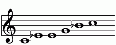 E7_(+9)の練習 ピアノスケール一覧 譜面