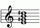 ピアノコード EM_M7 ピアノコードの一覧と解説 譜面