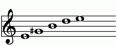 E_7の練習 ピアノスケール一覧 譜面
