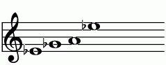 Eb_dimの練習 ピアノスケール一覧 譜面