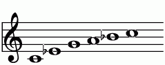 Em_13の練習 ピアノスケール一覧 譜面