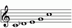 Es_(-9)の練習 ピアノスケール一覧 譜面