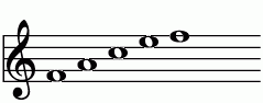 F_M7の練習 ピアノスケール一覧 譜面