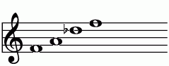 F_(+5)の練習 ピアノスケール一覧 譜面