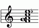 ピアノコード Fflat_9 ピアノコードの一覧と解説 譜面