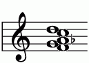 ピアノコード Fm6(add9) ピアノコードの一覧と解説 譜面