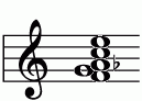 FmM7(add9) ギターコード一覧 譜面