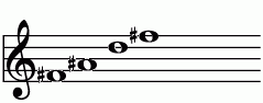 F#_(+5)の練習 ピアノスケール一覧 譜面