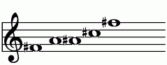 F#_(+9)の練習 ピアノスケール一覧 譜面