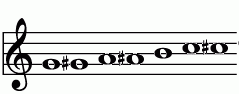 G クロマチック・スケールの練習 ピアノスケール一覧 譜面