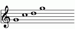 G_sus4の練習 ピアノスケール一覧 譜面