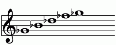 Gb_7の練習 ピアノスケール一覧 譜面