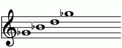 Gb_(+5)の練習 ピアノスケール一覧 譜面