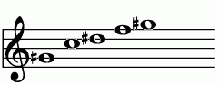 G#_6の練習 ピアノスケール一覧 譜面
