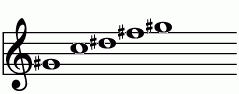 G#_7の練習 ピアノスケール一覧 譜面