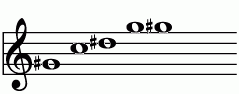 G#_M7の練習 ピアノスケール一覧 譜面