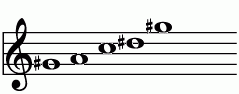 G#_(-9)の練習 ピアノスケール一覧 譜面