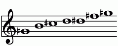 G# マイナー・ブルース・スケールの練習 ピアノスケール一覧 譜面