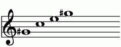 G#_(+5)の練習 ピアノスケール一覧 譜面