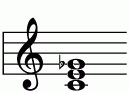 ピアノコード M(-5) ピアノコードの一覧と解説 譜面