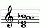 ピアノコード bm7(+5) ピアノコードの一覧と解説 譜面