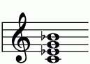 ピアノコード bm7(+9) ピアノコードの一覧と解説 譜面