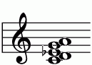 ピアノコード bmm6(add9) ピアノコードの一覧と解説 譜面