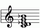 ピアノコード bmm7(add9) ピアノコードの一覧と解説 譜面