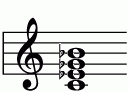 ピアノコード bmm7(-5) ピアノコードの一覧と解説 譜面