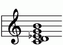 ピアノコード bmmM7(add9) ピアノコードの一覧と解説 譜面