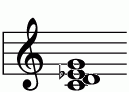 ピアノコード bmm(add9) ピアノコードの一覧と解説 譜面
