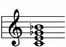 ピアノコード g7_(-5) ピアノコードの一覧と解説 譜面