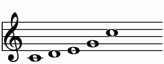 g_(add9)の練習 ピアノスケール一覧 譜面