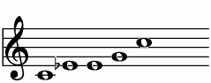 g_(+9)の練習 ピアノスケール一覧 譜面