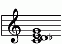 ピアノコード g(-9) ピアノコードの一覧と解説 譜面