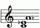 ピアノコード gm_(+5) ピアノコードの一覧と解説 譜面