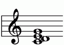 ピアノコード h(add9) ピアノコードの一覧と解説 譜面