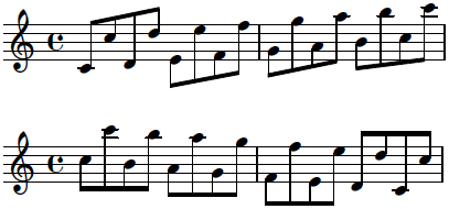 ピアノのブラインドタッチの練習：オクターブの練習 その1-2