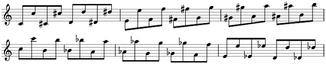 ピアノのブラインドタッチの練習：オクターブの練習 その1-3