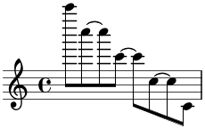 ピアノのブラインドタッチの練習：オクターブの練習 その2 下がる練習