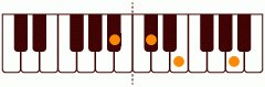 C13(-9)の最適フォーム