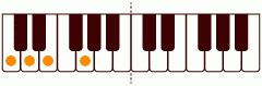 ピアノコード C(add9)