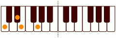 ピアノコード C(+9)