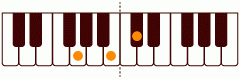 ピアノコード G(-5) ピアノコードの一覧と解説