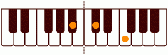 Bbb_major_pentatonic_scaleの練習 ピアノスケール一覧